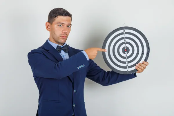 Meditation Based on goal